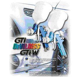 Automotive Refinishing